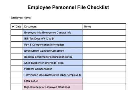 hr filing system|Iba pa.